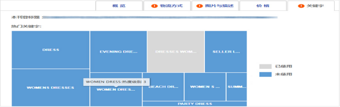 ebay的卖家中心使用指南(四)：eBay进阶版卖家中心