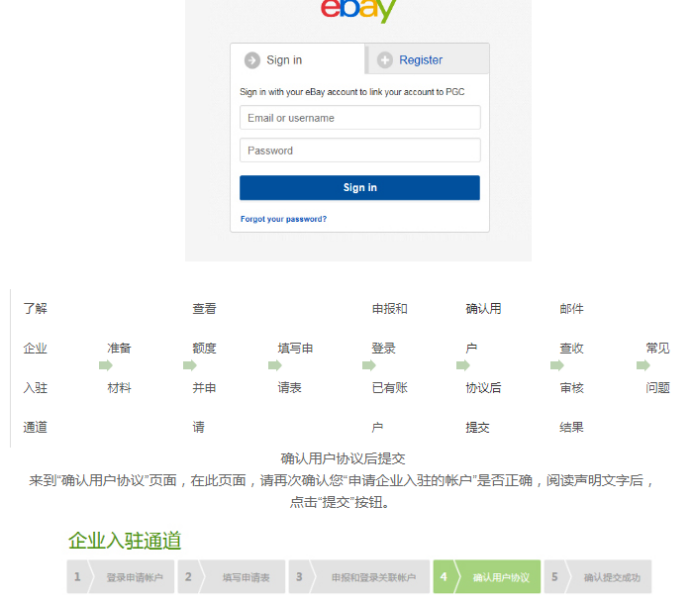 ebay的企业入驻通道使用指南(二):eBay企业入驻流程
