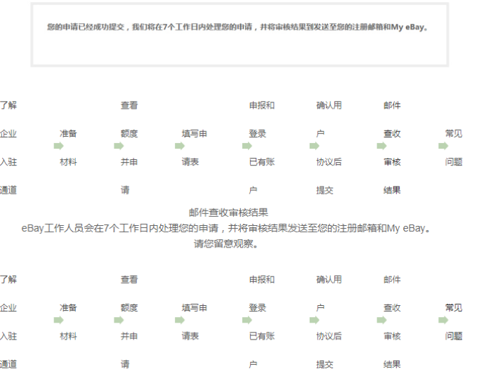 ebay的企业入驻通道使用指南(二):eBay企业入驻流程