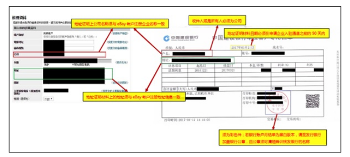 ebay的企业入驻通道使用指南(二):eBay企业入驻流程