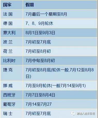 跨境电商淡季即将来临，送你一份淡季运营手册！