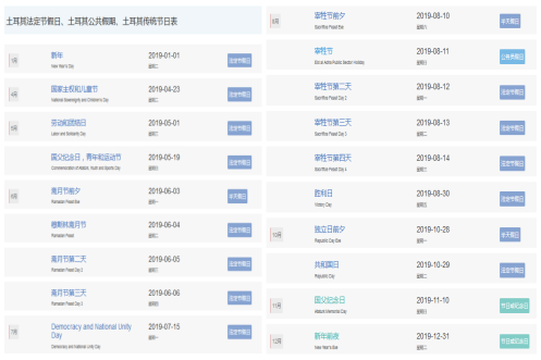 跨境新兴市场迸发无限商机，Newegg Global“一键”辐射全球市场