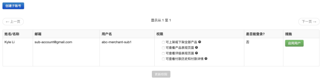 Wish怎么创建子账号?Wish店铺创建子账号详解