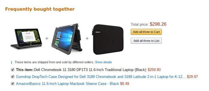 亚马逊的用户体验有何过人之处？转换率优化需上好这5堂必修课