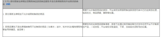 全球速賣通禁限售違禁信息列表