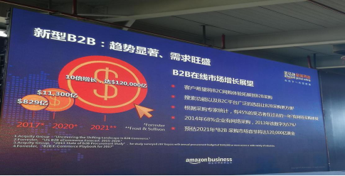 Amazon Business选品攻略大公开 亚马逊卖家你嗅到商机了吗 雨果网