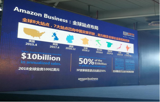 Amazon Business选品攻略大公开，亚马逊卖家你嗅到商机了吗？