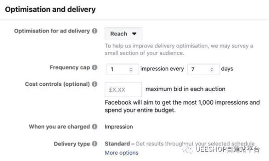 ​如何有效降低广告疲劳的影响，增加FB广告曝光率？