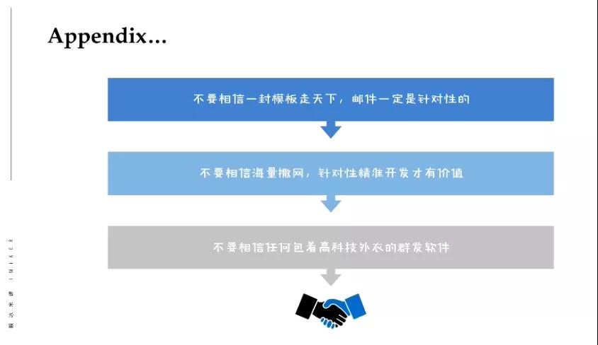 客户必回的开发信怎么写？外贸开发信10大误区及写作技巧