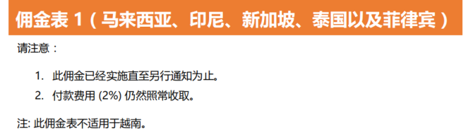 Lazada的傭金內容
