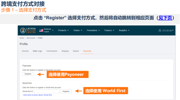 Lazada的财务与对账