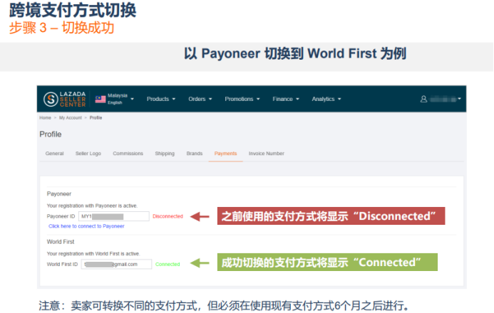 Lazada的财务与对账