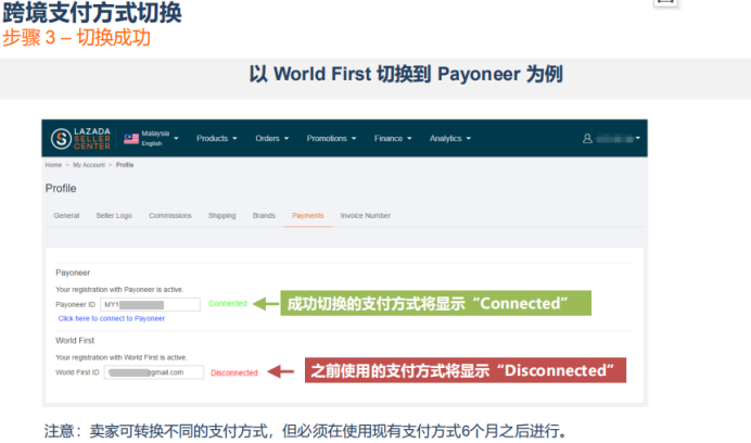Lazada的财务与对账