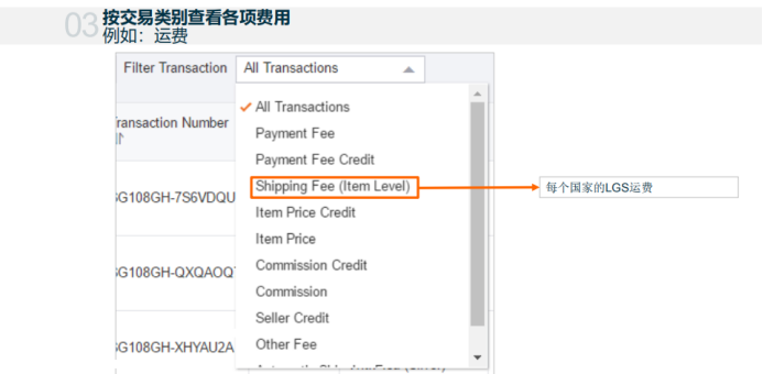 Lazada的财务与对账