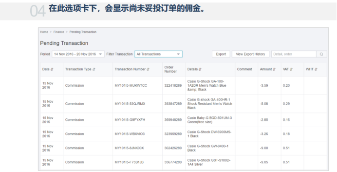 Lazada的财务与对账