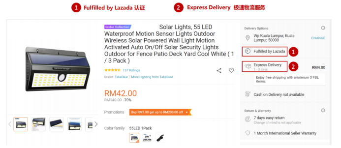 Lazada 的跨境海外倉服務(wù)介紹