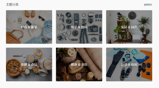 “中國版 Shopify”，卻每天只要5塊錢