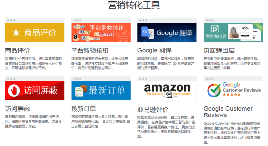 “中國版 Shopify”，卻每天只要5塊錢