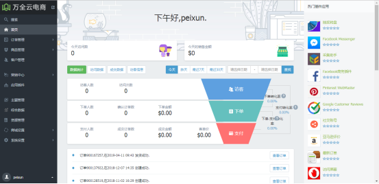 “中國版 Shopify”，卻每天只要5塊錢