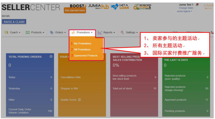 Jumia賣家操作中心有什么基本設(shè)置？Jumia基本使用須知