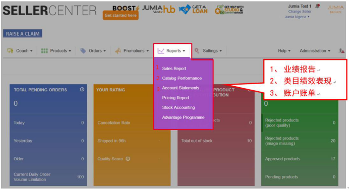 Jumia賣家操作中心有什么基本設(shè)置？Jumia基本使用須知