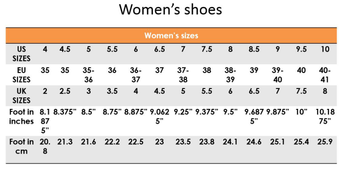 Jumia Listing 有什么注意事项？Jumia Listing规范