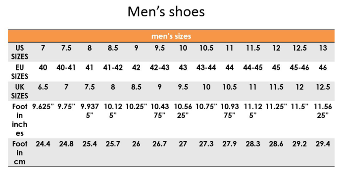 Jumia Listing 有什么注意事项？Jumia Listing规范