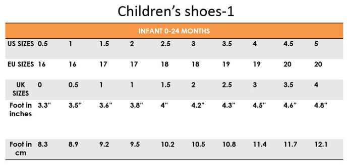 Jumia Listing 有什么注意事项？Jumia Listing规范