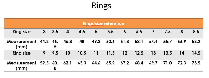 Jumia Listing 有什么注意事项？Jumia Listing规范