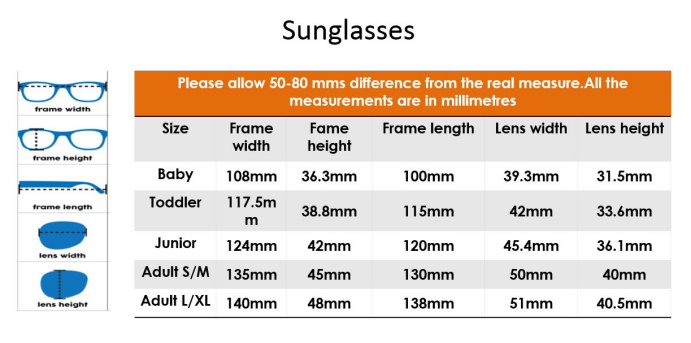 Jumia Listing 有什么注意事项？Jumia Listing规范