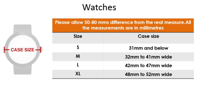 Jumia Listing 有什么注意事项？Jumia Listing规范