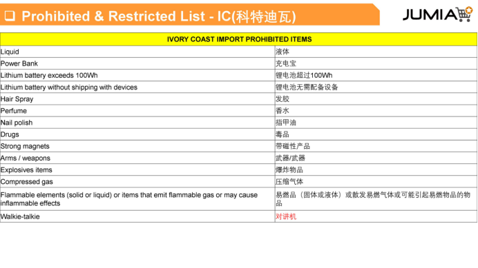 Jumia有哪些禁售产品？Jumia各站点禁售产品清单