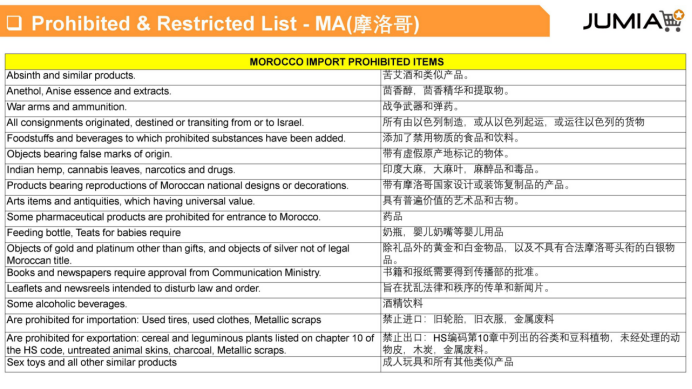 Jumia有哪些禁售产品？Jumia各站点禁售产品清单