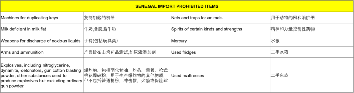 Jumia有哪些禁售产品？Jumia各站点禁售产品清单