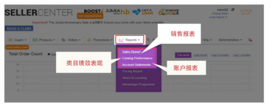 Jumia的账单查询