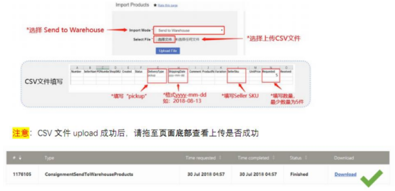 Jumia的FBJ海运发货指南
