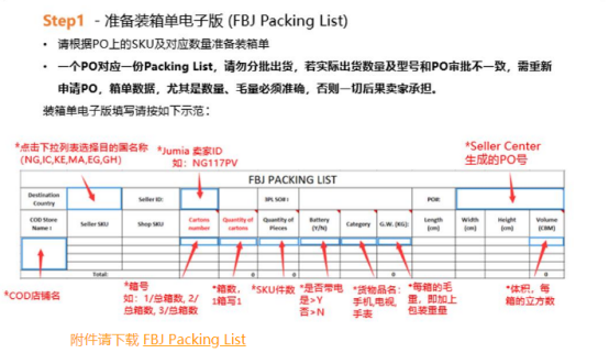 Jumia的FBJ海运发货指南