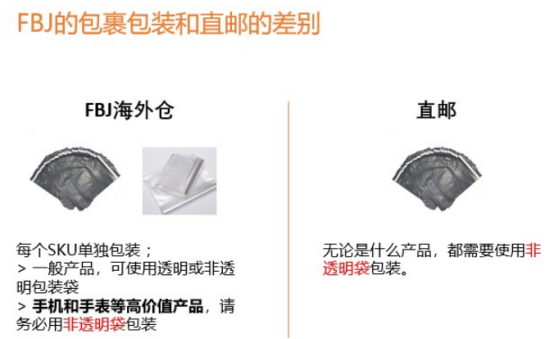 Jumia的FBJ海运发货指南