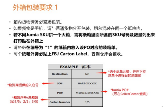 Jumia的FBJ海运发货指南