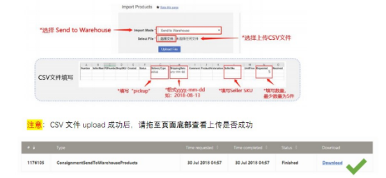 Jumia的FBJ空运发货指南