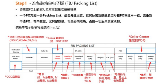 Jumia的FBJ空运发货指南