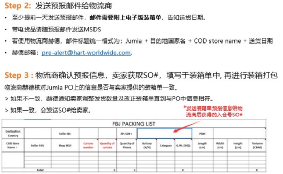 Jumia的FBJ空运发货指南