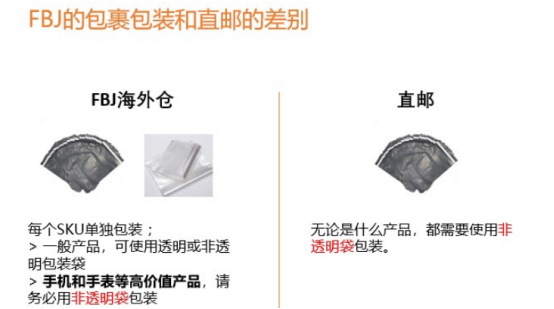 Jumia的FBJ空运发货指南