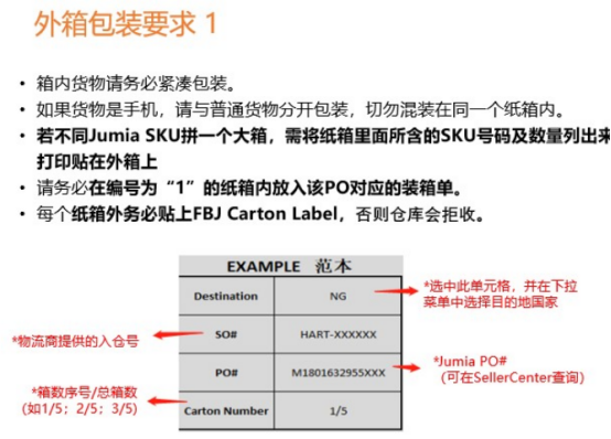 Jumia的FBJ空运发货指南