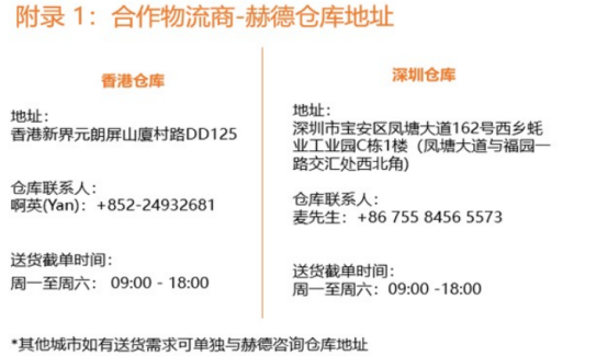 Jumia的FBJ空运发货指南