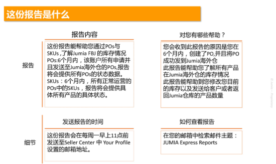 Jumia的如何阅读FBJ报表