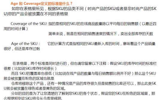 Jumia的海外仓退货流程