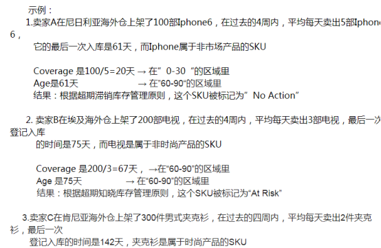 Jumia的海外仓退货流程