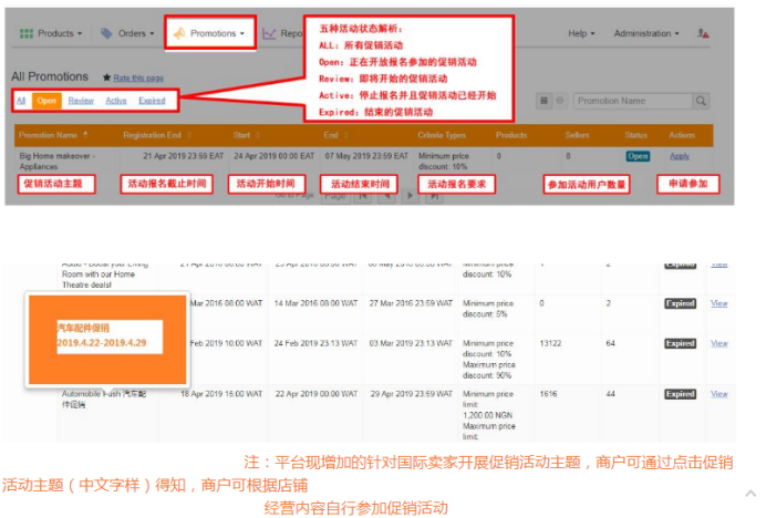 Jumia Promotions活動如何參加？Jumia Promotions參加指南