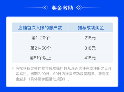 人脉变现有奇招，跨境电商旺季换个方式“钱生钱”